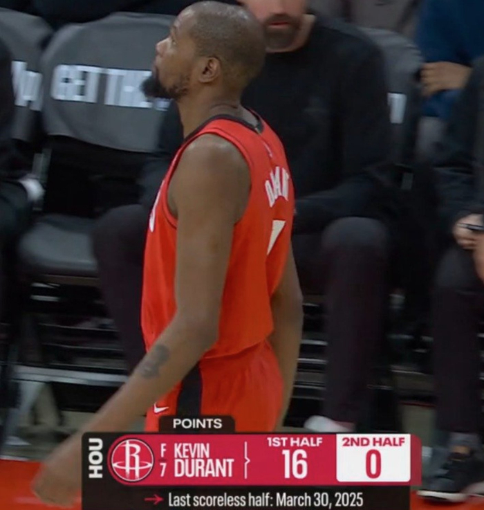 杜兰特赛后坦言失利责任全在自身 湖人防守策略