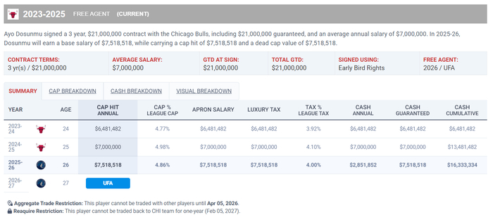 森林狼客场逆转凯尔特人终结21年魔咒 多森姆爆